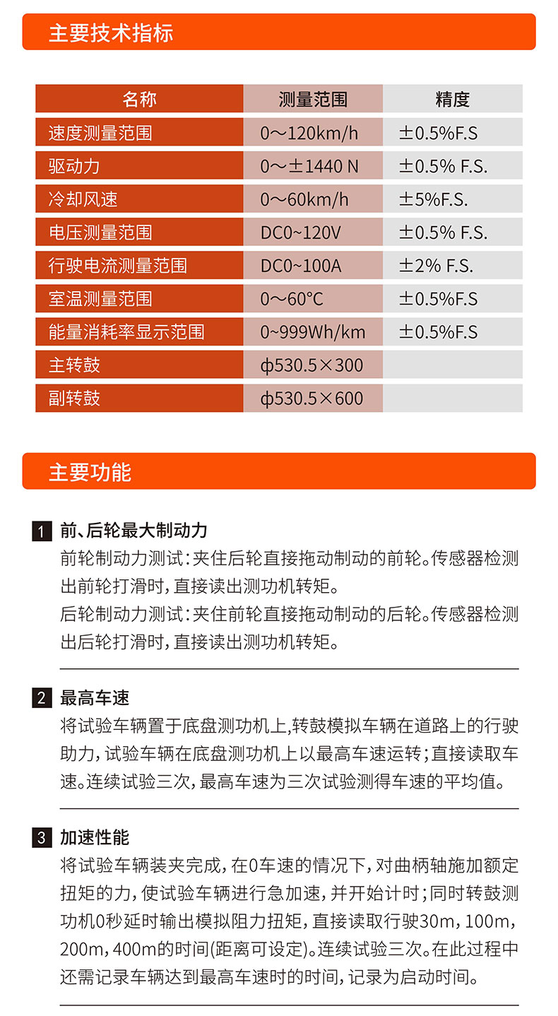 威格電動(dòng)二三輪車(chē)摩托車(chē)底盤(pán)測功機及整車(chē)綜合性能出廠(chǎng)測試系統 整車(chē)振動(dòng)耐久試驗臺插圖4