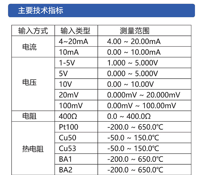 威格無(wú)紙記錄儀（VG5300）無(wú)紙萬(wàn)能輸入，廠(chǎng)家直銷(xiāo)，品質(zhì)保障插圖3
