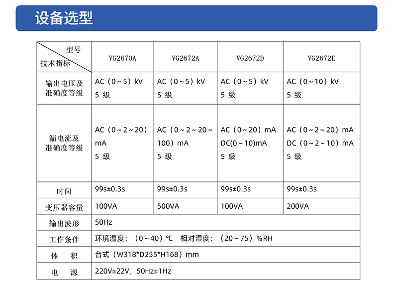 威格VG2672D交直流耐壓測試儀 廠(chǎng)家直銷(xiāo)插圖3