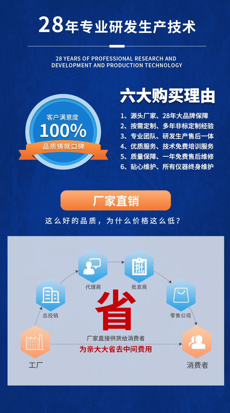 新能源電動(dòng)汽車(chē)空調壓縮機電機綜合性能試驗臺 特性測試試驗插圖17