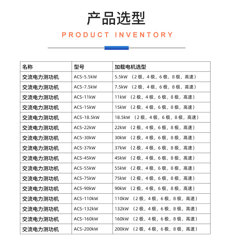威格ACS系列交流電力測功機出廠(chǎng)測試系統 綜合性能對拖臺架 型式試驗臺插圖20