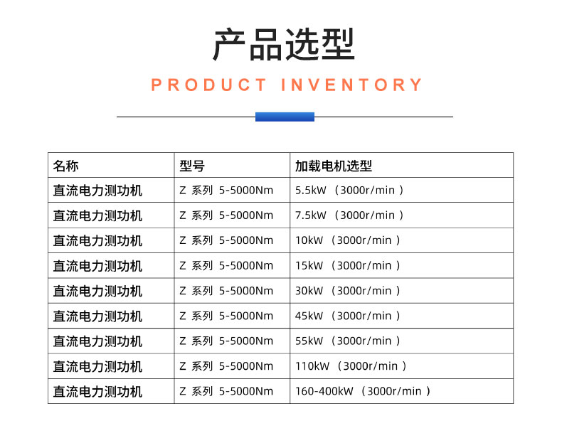 威格Z系列直流電力測功機 出廠(chǎng)測試系統 綜合性能對拖臺架 型式試驗臺插圖20