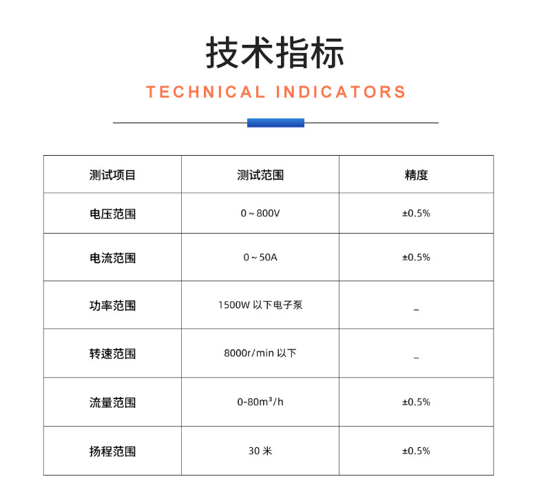 汽車(chē)冷卻機械水泵綜合性能測試系統 耐久可靠性及氣密性測試試驗臺插圖20
