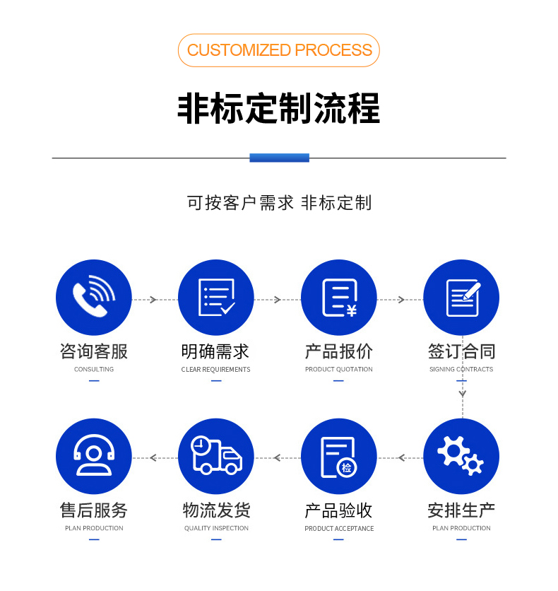 威格新品-多通道，多功能、高精度功率分析儀VG3000系列 廠(chǎng)家直銷(xiāo) 質(zhì)量保障插圖14