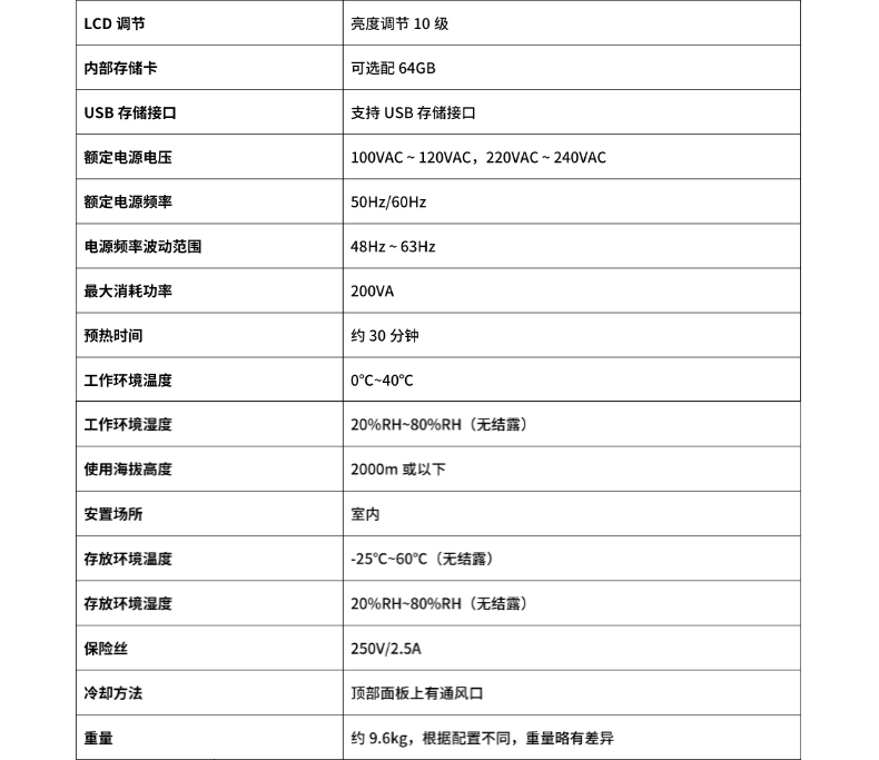 威格新品-多通道，多功能、高精度功率分析儀VG3000系列 廠(chǎng)家直銷(xiāo) 質(zhì)量保障插圖25
