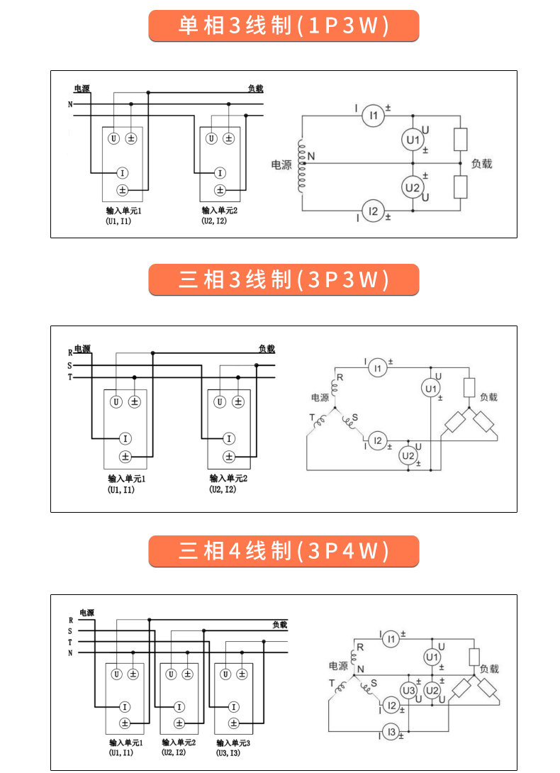 威格新品-多通道，多功能、高精度功率分析儀VG3000系列 廠(chǎng)家直銷(xiāo) 質(zhì)量保障插圖28