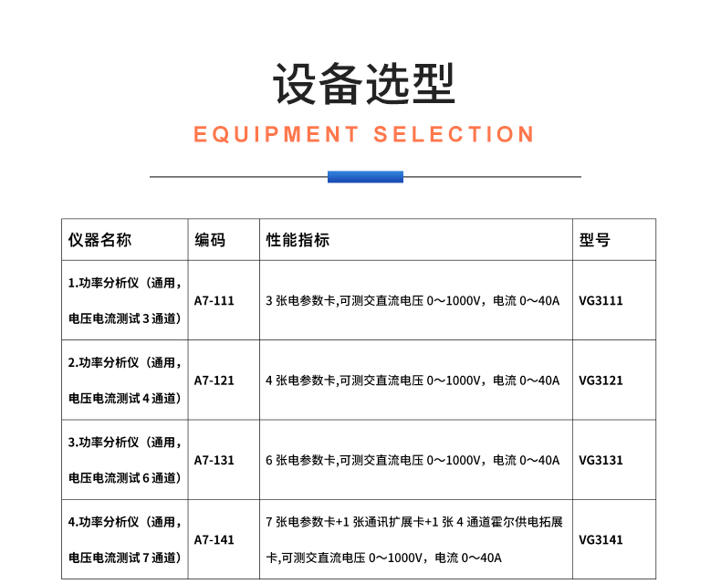威格新品-多通道，多功能、高精度功率分析儀VG3000系列 廠(chǎng)家直銷(xiāo) 質(zhì)量保障插圖31