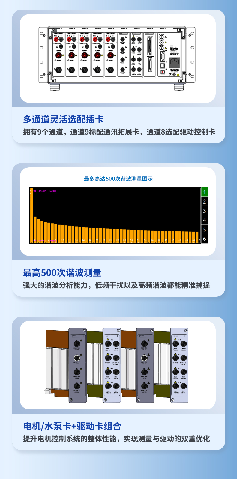 威格新品-多通道，多功能、高精度功率分析儀VG3000系列 廠(chǎng)家直銷(xiāo) 質(zhì)量保障插圖4
