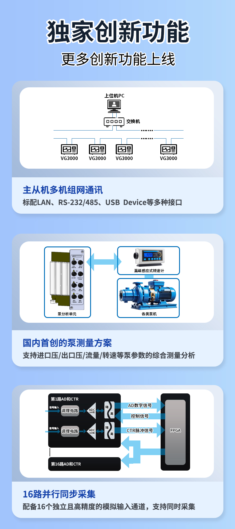 威格新品-多通道，多功能、高精度功率分析儀VG3000系列 廠(chǎng)家直銷(xiāo) 質(zhì)量保障插圖7